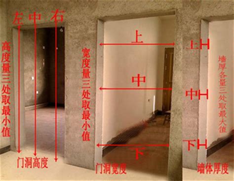 門洞尺寸|【門尺寸】門尺寸大揭密：房門、玄關門、推拉門完美。